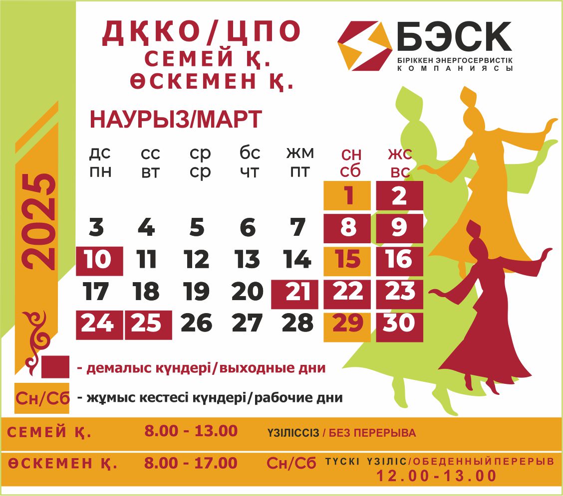 ррцпо март