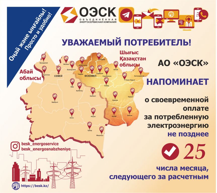 сроки русс